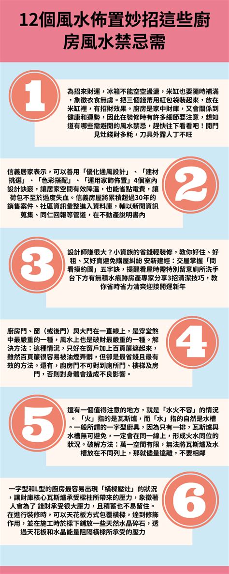 廚房裝冷氣風水|12 個常見的居家風水禁忌 & 化解方式，好的格局與擺。